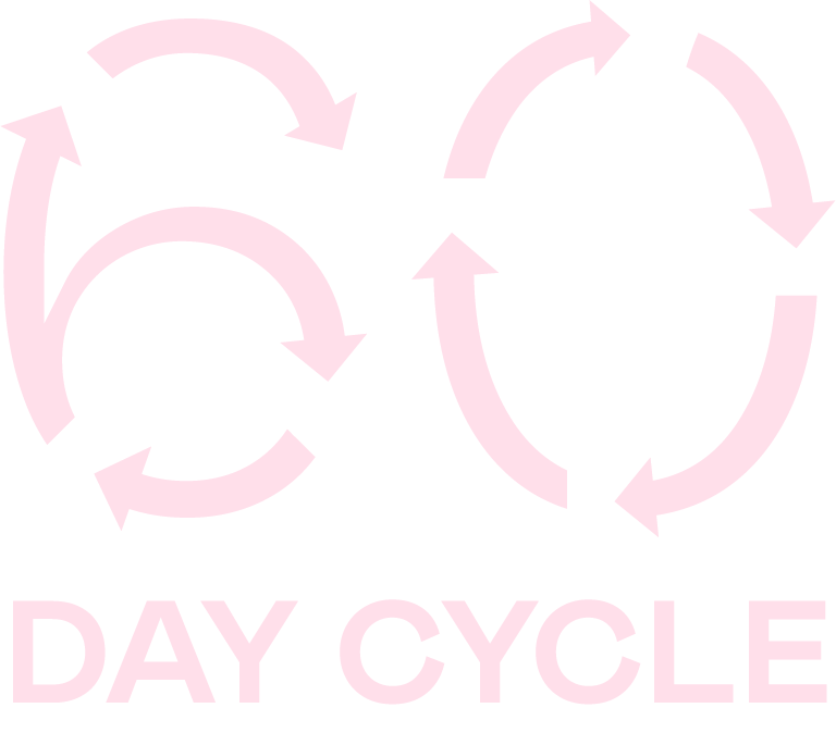 The words 60 day cycle with the number 60 drawn with arrows flowing in a circular pattern.